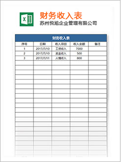 禅城代理记账